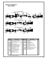 Preview for 15 page of Cleco 40NLTVC Series Operation & Service Manual