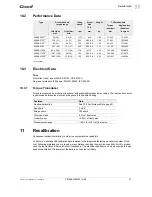 Preview for 31 page of Cleco 48E***P Series Instruction Manual