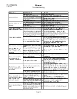 Preview for 10 page of Cleco 48EA Series Parts Manual