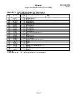 Preview for 35 page of Cleco 48EA Series Parts Manual