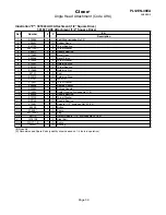 Preview for 39 page of Cleco 48EA Series Parts Manual