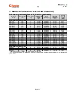 Preview for 55 page of Cleco 48EAE105AH4 Instruction Manual