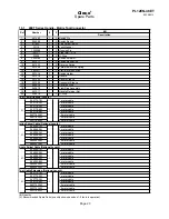 Preview for 23 page of Cleco 48ET Series Manual