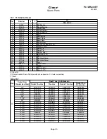 Preview for 35 page of Cleco 48ET Series Manual