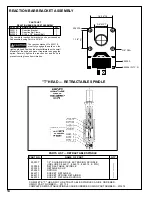 Preview for 14 page of Cleco 55NLTVC Series Operation & Service Manual