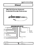 Cleco 75NLTVCE Series Operation & Service Manual preview