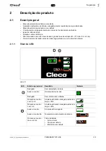 Preview for 49 page of Cleco 936491PT Instruction Manual