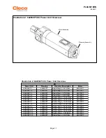 Preview for 11 page of Cleco A24T Service And Parts Manual