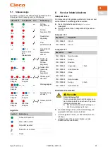 Preview for 23 page of Cleco CellClutch CLBA Instruction Manual