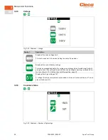 Preview for 38 page of Cleco CellCore S169262 CCBA Programming Manual