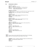 Preview for 31 page of Cleco LiveWire P1891E Instruction Manual