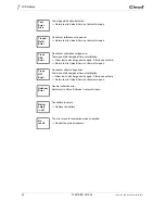 Preview for 42 page of Cleco LiveWire P1891E Instruction Manual