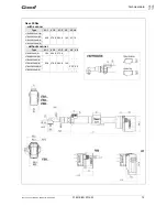 Preview for 75 page of Cleco LiveWire P1891E Instruction Manual