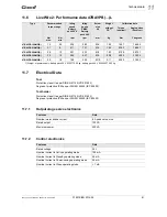 Preview for 81 page of Cleco LiveWire P1891E Instruction Manual