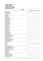 Preview for 2 page of Clemas & Co CT90 60BT Operator'S Manual