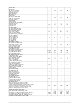 Preview for 3 page of Clemas & Co CT90 60BT Operator'S Manual