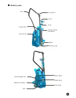 Preview for 7 page of Clemas & Co I-GUM Operating Manual