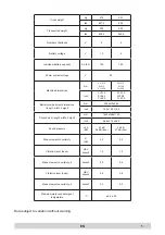 Preview for 41 page of Clemas & Co TENNANT T581 MICRO RIDER Operator'S Manual