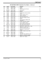 Preview for 95 page of Clemas & Co TENNANT T581 MICRO RIDER Operator'S Manual