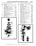 Preview for 35 page of Clemco MediPulse 2342se Manual