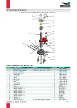 Preview for 35 page of Clemens Technologies CL861.000000 right Operating Manual