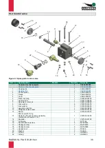 Preview for 36 page of Clemens Technologies CL861.000000 right Operating Manual