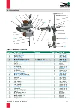 Preview for 37 page of Clemens Technologies CL861.000000 right Operating Manual