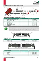 Preview for 44 page of Clemens Technologies CL861.000000 right Operating Manual