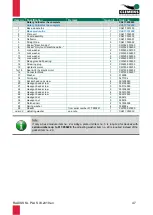 Preview for 47 page of Clemens Technologies CL861.000000 right Operating Manual