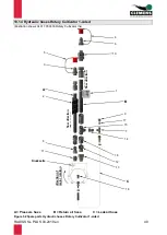 Preview for 48 page of Clemens Technologies CL861.000000 right Operating Manual