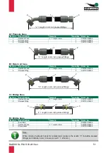 Preview for 51 page of Clemens Technologies CL861.000000 right Operating Manual