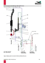 Preview for 52 page of Clemens Technologies CL861.000000 right Operating Manual