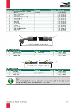 Preview for 53 page of Clemens Technologies CL861.000000 right Operating Manual