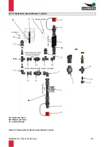 Preview for 56 page of Clemens Technologies CL861.000000 right Operating Manual