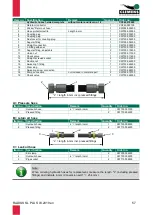 Preview for 57 page of Clemens Technologies CL861.000000 right Operating Manual