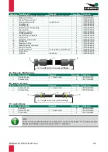 Preview for 59 page of Clemens Technologies CL861.000000 right Operating Manual