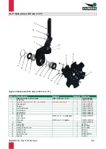 Preview for 60 page of Clemens Technologies CL861.000000 right Operating Manual