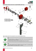 Preview for 68 page of Clemens Technologies CL861.000000 right Operating Manual