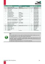 Preview for 69 page of Clemens Technologies CL861.000000 right Operating Manual