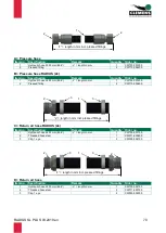 Preview for 70 page of Clemens Technologies CL861.000000 right Operating Manual