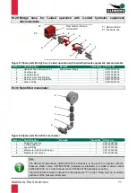 Preview for 71 page of Clemens Technologies CL861.000000 right Operating Manual