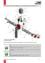 Preview for 72 page of Clemens Technologies CL861.000000 right Operating Manual