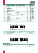 Preview for 73 page of Clemens Technologies CL861.000000 right Operating Manual