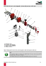 Preview for 74 page of Clemens Technologies CL861.000000 right Operating Manual