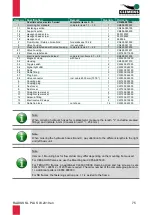 Preview for 75 page of Clemens Technologies CL861.000000 right Operating Manual