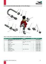 Preview for 77 page of Clemens Technologies CL861.000000 right Operating Manual