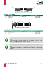 Preview for 81 page of Clemens Technologies CL861.000000 right Operating Manual