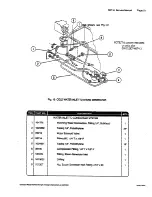 Preview for 17 page of Cleveland CET-8 Service Manual