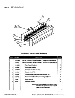 Preview for 24 page of Cleveland CET-8 Service Manual