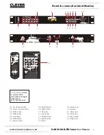 Preview for 4 page of Clever Acoustics CRAM21 User Manual